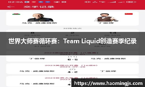 世界大师赛循环赛：Team Liquid创造赛季纪录