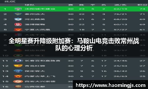 全明星赛升降级附加赛：马鞍山电竞击败常州战队的心理分析